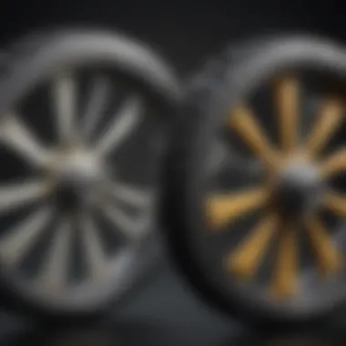 Comparison chart showcasing various types of closing wheels